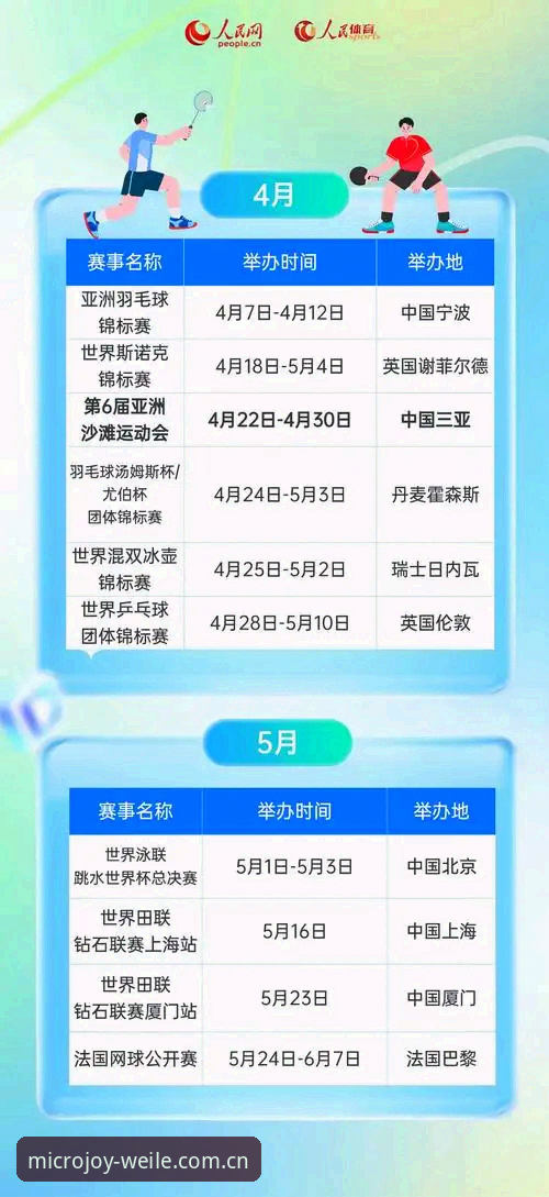 2026微乐体育赛事完整指南:从入门到精通的全方位解读