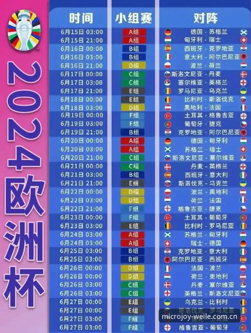 德国队世界杯大名单深度解析:从诺伊尔回归看微乐体育观赛实用技巧
